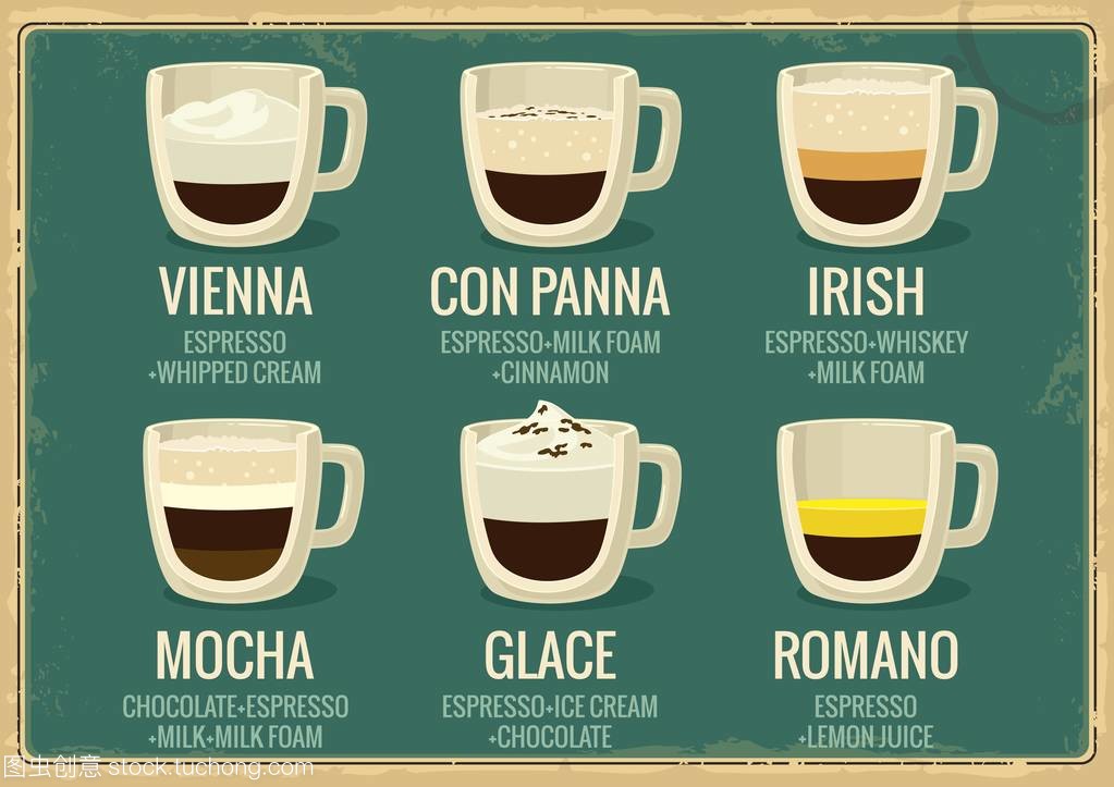 咖啡饮料类型维也纳,con 的智慧,爱尔兰,摩卡,嘈杂声,罗马